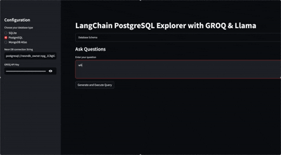 NeoCypher Interface